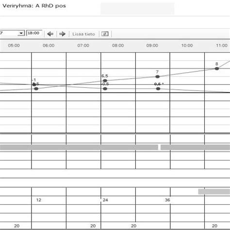 Calculation of Montevideo Units: mean intensity of one contraction is ...