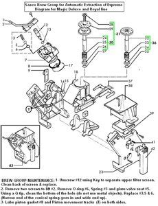 Get 29: Miele Coffee Machine Parts Diagram