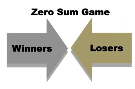 15+ Zero Sum Game Examples - The Boffins Portal