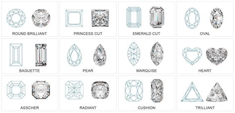 9 Rare Diamond Cuts You May Never Have Seen Before • Above Diamond