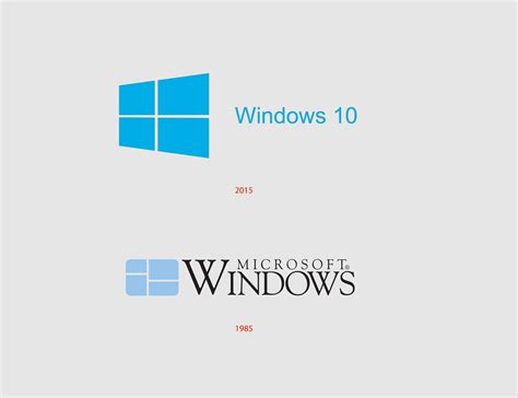 Case Study: The Microsoft Windows Logo Evolution