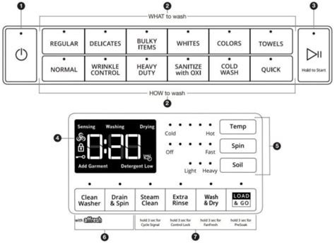 LG Front Load Washer Instruction Manual