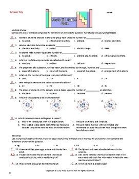 Periodic Table Quiz by Easy Peasy Central | Teachers Pay Teachers