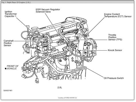 Ford Escape Engine Parts