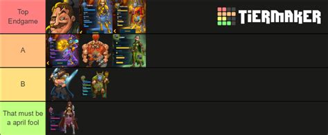 Shakes and Fidget Classes Tier List (Community Rankings) - TierMaker