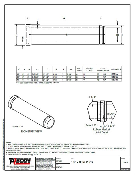 Reinforced Concrete Pipe - Precon Products