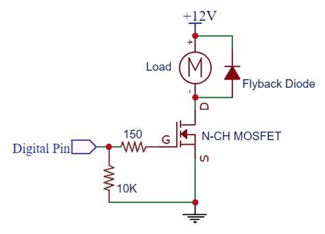 Power MOSFET N-Ch 100V/40A STP40NF10L - ProtoSupplies