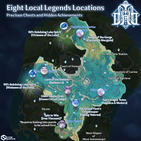 Eight Local Legends Locations : r/GenshinImpactTips