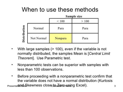 Nonparametric hypothesis testing methods