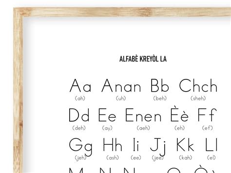 PRINTABLE Haitian Creole Alphabet Poster With English - Etsy