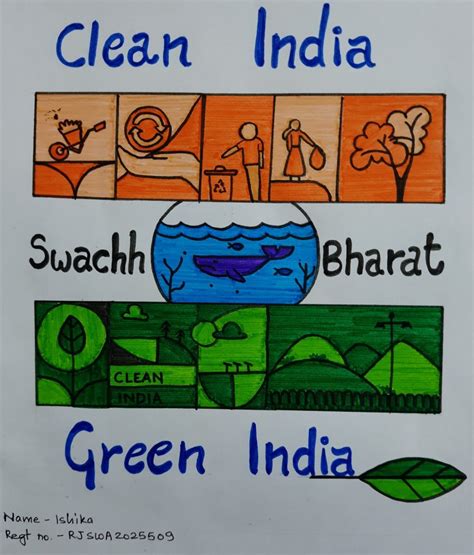 POSTER ON SWACHH BHARAT – India NCC