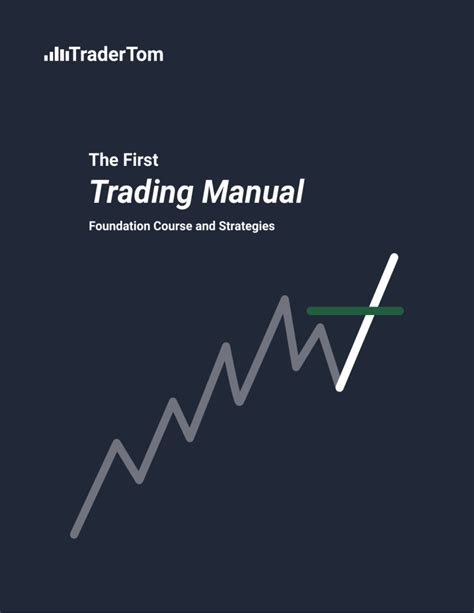 Tom Hougaard The Trading Manual Singles