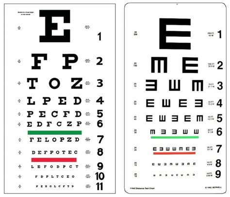 Visual Acuity Form Printable