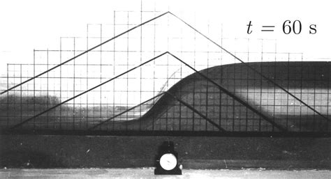 Erosion of the dike scale model Dike models were 0.2-0.5 m high, with ...