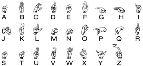 Steps 1-13 - Easy Sign Language