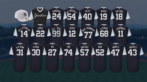 The Yankees Are Going To Wear Black Uniforms