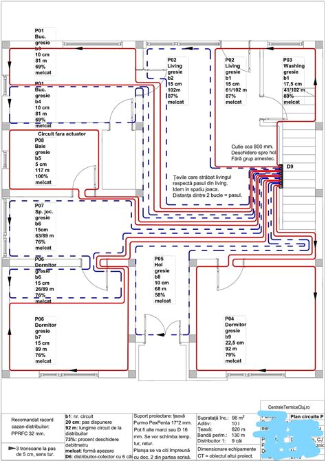 Proiect incalzire in pardoseala, sprijin › sibotherm