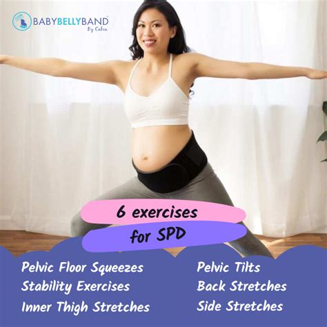 Best Exercises for Symphysis Pubis Dysfunction - Original Babybellyband ...