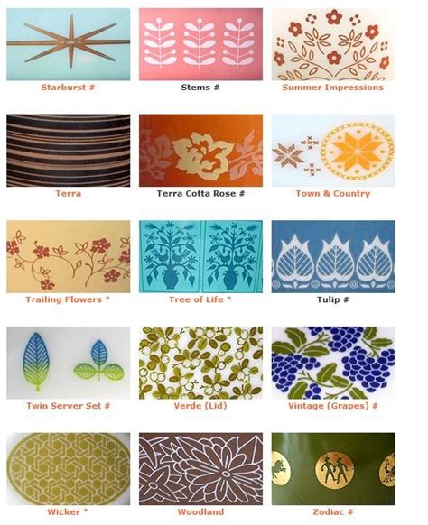 pyrex pattern names. | pyrex porn | Pinterest