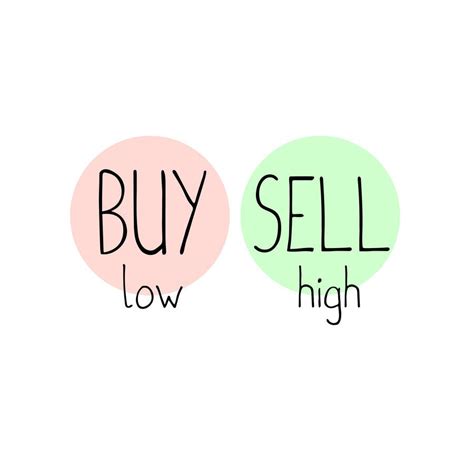 Entry #20 by alichi for Graphic design "buy low" "sell High" | Freelancer