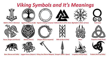 viking symbols and it's meanings