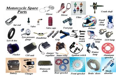 Motorcycle Accessories and Motorcycle Modifications for a Camping Holiday on a Motorcycle ~ The ...