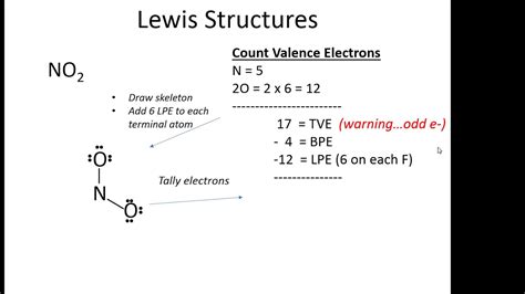 NO2 Lewis Structure - YouTube