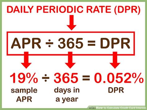 5 Ways to Calculate Credit Card Interest - wikiHow