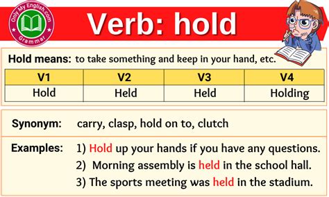 Hold Verb Forms - Past Tense, Past Participle & V1V2V3 » Onlymyenglish.com