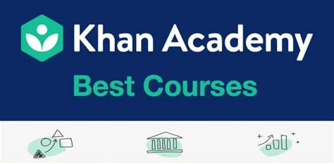 Khan Academy: Personalized Learning