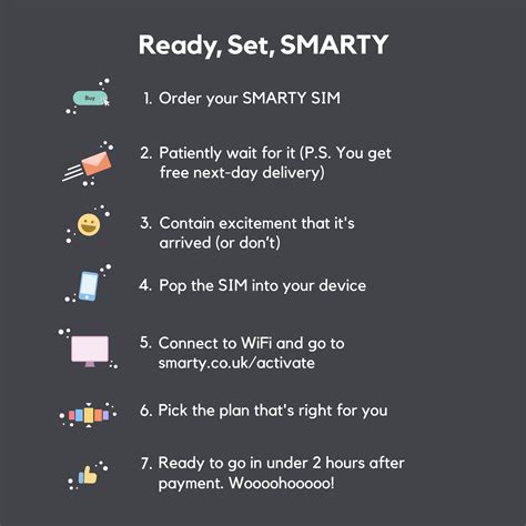 Best SMARTY SIM Only Deals | Affordable Mobiles