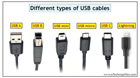 types of usb connectors chart - Wiring Work