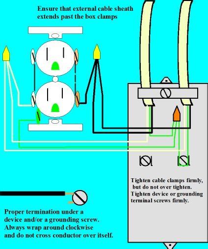 [DIAGRAM] 3 Wire Grounding Diagram - MYDIAGRAM.ONLINE