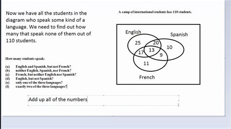 [DIAGRAM] Venn Diagram Word Problems And Solutions - MYDIAGRAM.ONLINE