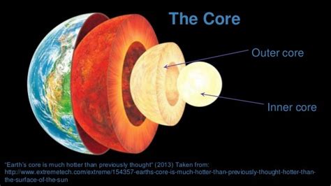 What is the central part of Earth below the mantle called? | Socratic