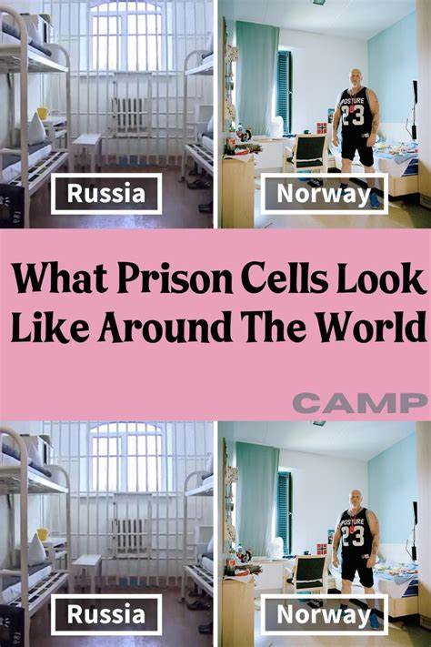 What prison cells look like around the world – Artofit