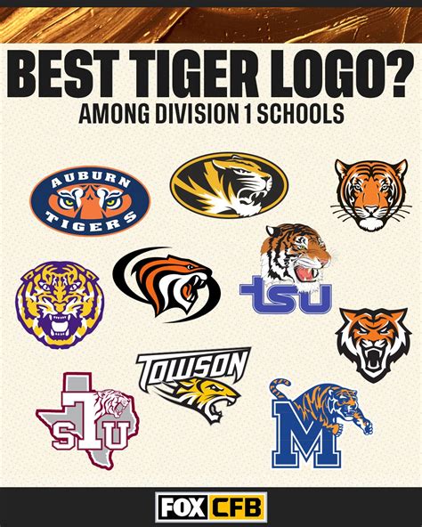 Mizzou Tigers Logo