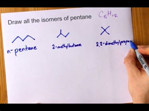 Draw All the Isomers of Pentane - YouTube