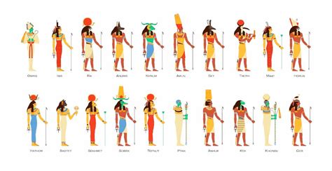 Animal Gods: The Ancient Egyptian and Hindu Pantheons - Historic Mysteries