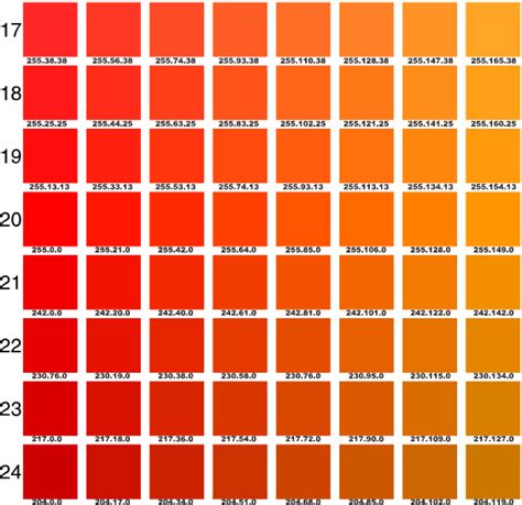 orange pantone color chart - Google Search | Pantone color chart, Pantone color, Pantone