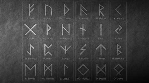 How To Write Runes - Aimsnow7