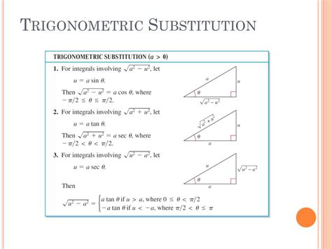 PPT - Trigonometric Substitution PowerPoint Presentation, free download - ID:2482265