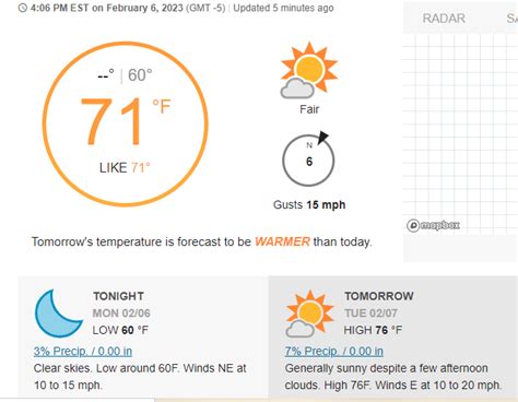 What's the Weather and Temperature like where you live ? - 2023 | Page ...