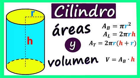 Como hallar el área y volumen de un cilindro - YouTube