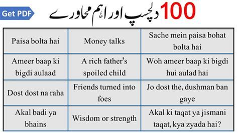 Counting 0-100 in English, Urdu & Hindi for Kids – Ginti