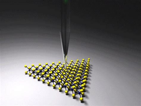 Nanoscale optical imaging gets simpler and cheaper