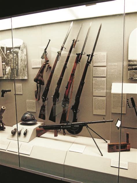 West Point Museum | RECOIL