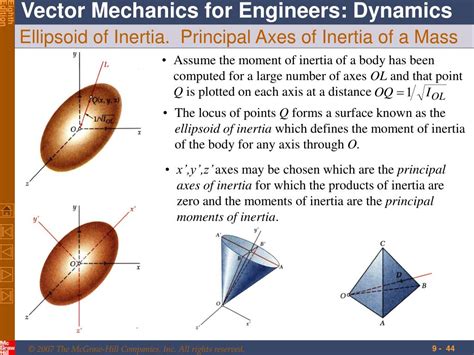 PPT - Distributed Forces: Moments of Inertia PowerPoint Presentation, free download - ID:360759