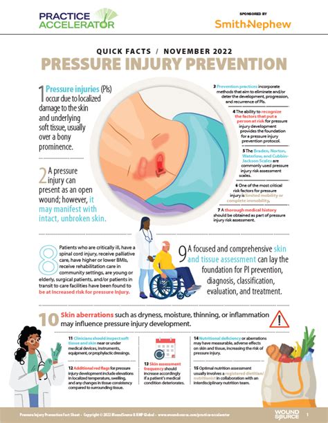 Pressure Injury Prevention | WoundSource