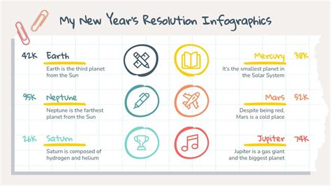 My New Year's Resolution Infographics | Google Slides & PPT